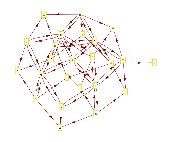 2015 Character_32.gif